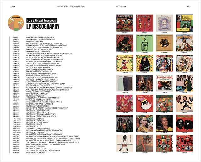 riddim REGGAE雑誌 no303~no334 全27冊 riddim レゲエ 雑誌 riddim